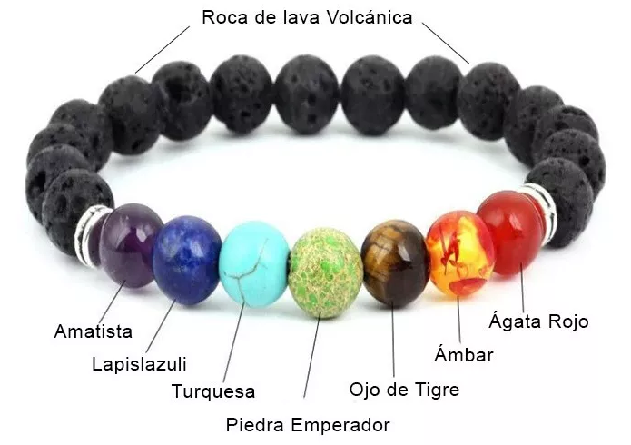 ¡Oferta!: 2x1: Pulseras de roca de lava 7 chakras